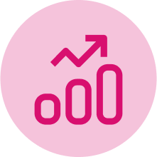Boost your bottom line